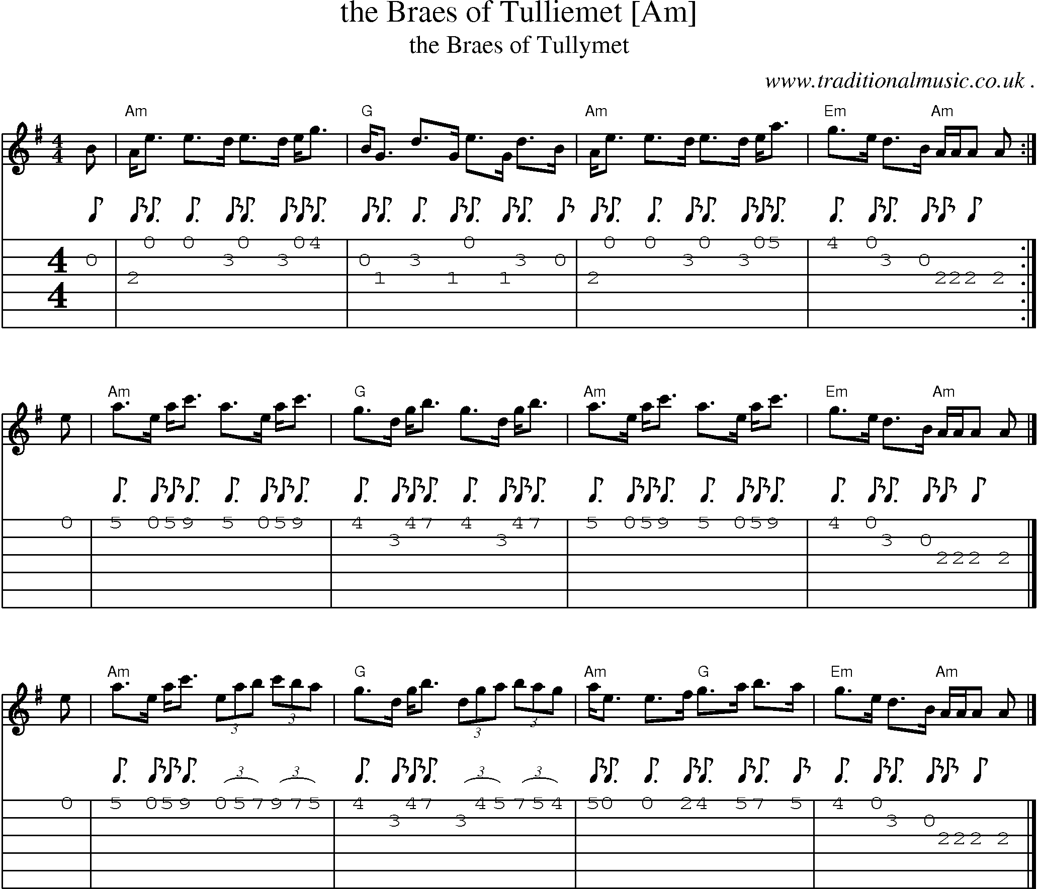 Sheet-music  score, Chords and Guitar Tabs for The Braes Of Tulliemet [am]